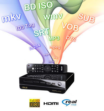 Full HD 1080p and Multiple Formats Support