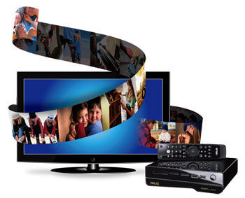 Big Digital Photo Frame Functionality